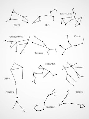 Zodyak takımyıldızlarını kümesi. Astroloji kümesi: Koç, aslan, Sagitarius, Oğlak, boğa, Başak, Terazi, kova, İkizler, kanser, Akrep, balık. Vektör çizim. Eps10