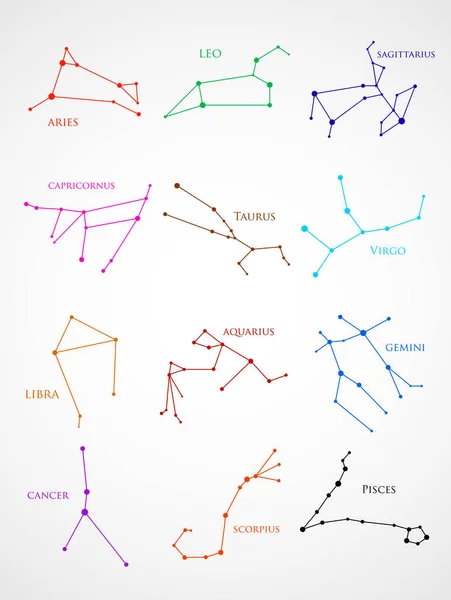 Ensemble de constellations zodiacales. Horoscope : Bélier, Lion, Sagitarius, Capricorne, Taureau, Vierge, Balance, Verseau, Gémeaux, Cancer, Scorpion, Poissons — Image vectorielle