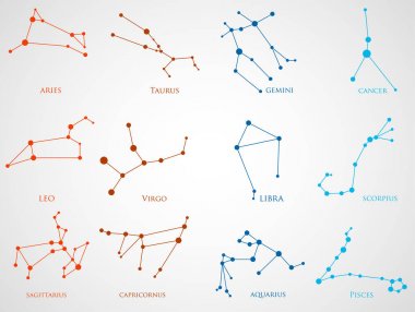 Zodyak takımyıldızlarını kümesi. Astroloji kümesi: Koç, aslan, Sagitarius, Oğlak, boğa, Başak, Terazi, kova, İkizler, kanser, Akrep, Balık