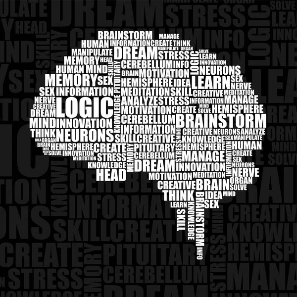 Abstrakte Silhouette menschliches Gehirn aus Wörtern. Vektorillustration. Folge 10 — Stockvektor