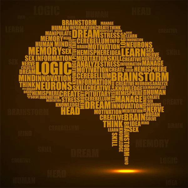 Abstract silhouette human brain of words. Vector — Stock Vector