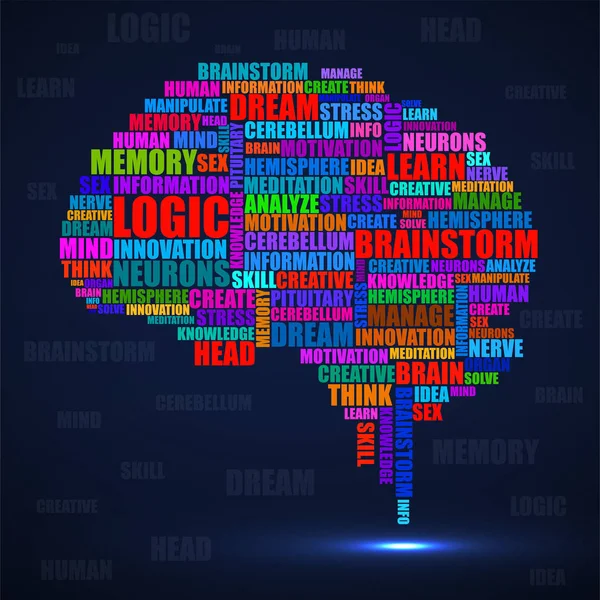 Abstract silhouette human brain of words. Vector illustration. Eps 10 — Stock Vector