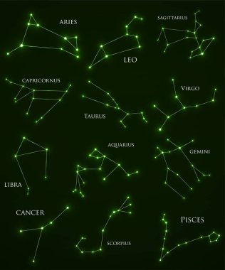 Zodyak takımyıldızları. Yıldız falı seti: Koç, Aslan, Yay, Oğlak, Boğa, Başak, Terazi, Kova, İkizler, Kanser, Akrep, Balık. Vektör illüstrasyonu