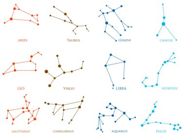 Set of zodiac constellations. Horoscope set: Aries, Leo, Sagittarius, Capricorn, Taurus, Virgo, Libra, Aquarius, Gemini, Cancer, Scorpio, Pisces. Vector Illustration clipart