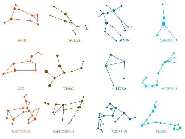 Uppsättning Zodiakkonstellationer Horoskop Set Vädur Leo Skytten Stenbock Taurus Virgo — Stock vektor
