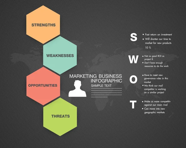 Swot ビジネス インフォ グラフィック — ストックベクタ