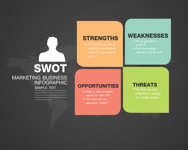 SWOT Infografica aziendale — Vettoriale Stock