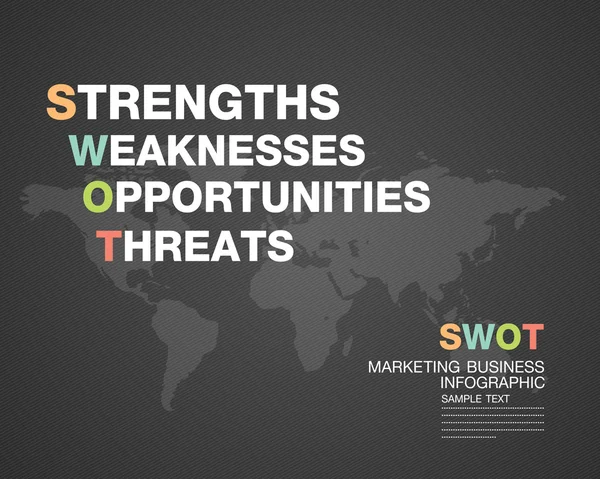 Swot ビジネス インフォ グラフィック — ストックベクタ