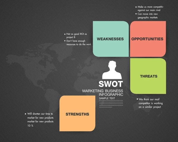 SWOT Infographic επιχειρήσεων — Διανυσματικό Αρχείο