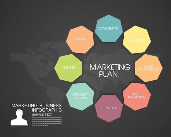 Marketing plan,Business Online — Stock Vector