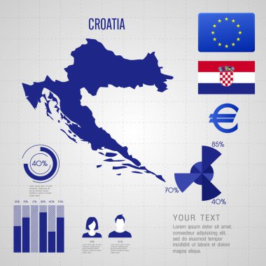 Hırvatistan bayrağı. Dünya Haritası. Seyahat vektör çizim.