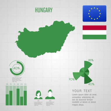 Macaristan bayrağı. Dünya Haritası. Seyahat vektör çizim.