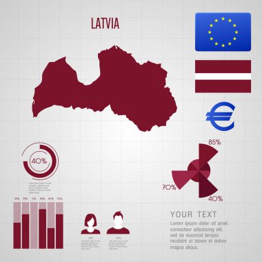 Letonya bayrağı. Dünya Haritası. Seyahat vektör çizim.
