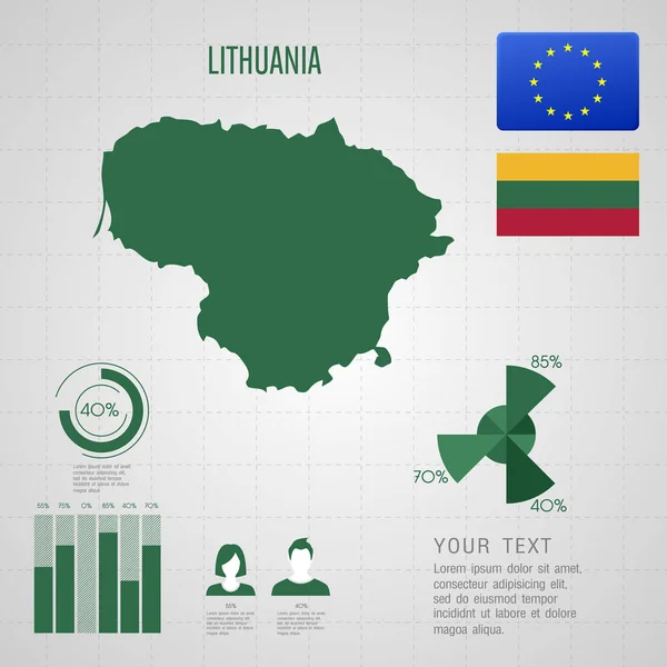 LITUÂNIA bandeira. Mapa do Mundo. Vetor de viagem Ilustração . — Vetor de Stock