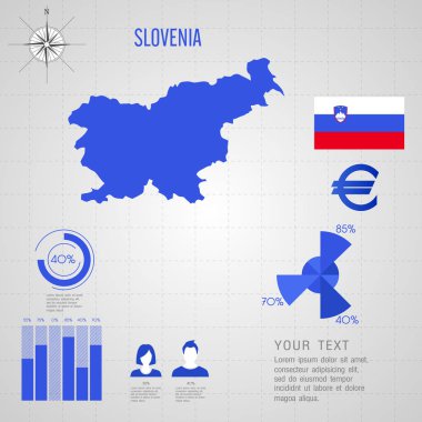 Slovenya bayrağı. Dünya Haritası. Seyahat vektör çizim.
