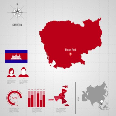 Kamboçya Dünya Haritası. Seyahat vektör çizim