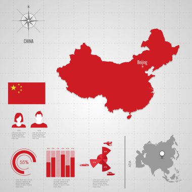 Çin Dünya Haritası. Seyahat vektör çizim