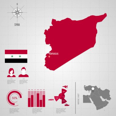 Suriye Dünya Haritası. Seyahat vektör çizim