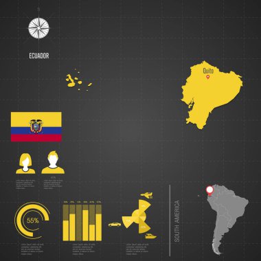 Ekvador Dünya Haritası. Seyahat vektör çizim