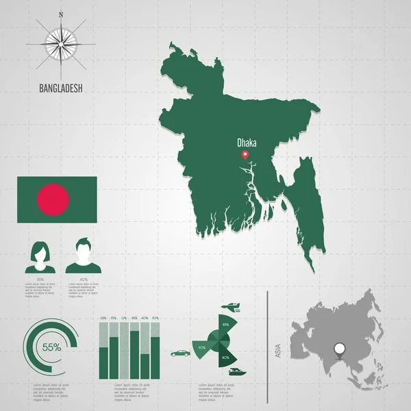 バングラデシュの世界地図。旅行のベクトル図 — ストックベクタ