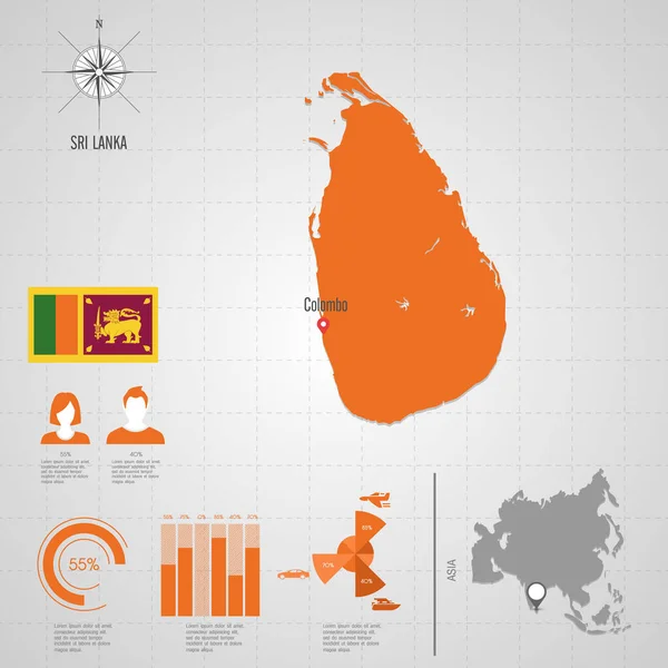 SRI LANKA Mapa Mundial. Vetor de viagem Ilustração — Vetor de Stock