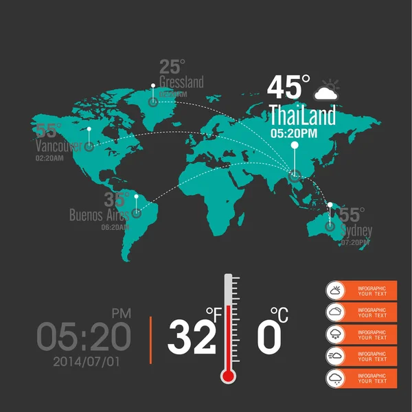 Map Weather widgets template — Stock Vector