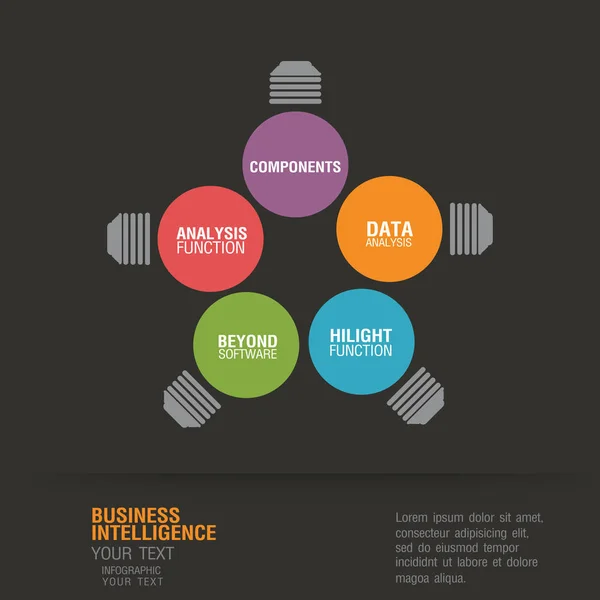 Infographie plate de la rusticité — Image vectorielle