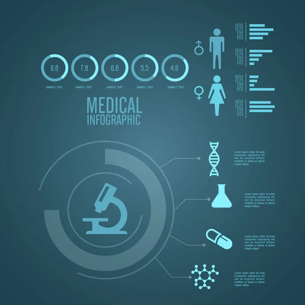 Illustrateur vectoriel Infographie médicale — Image vectorielle