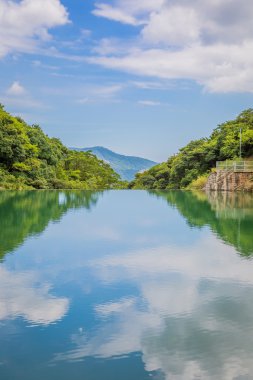 Rezervuar yansıması