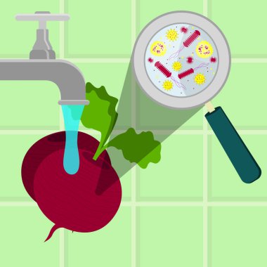 Çamaşır kirlenmiş pancar