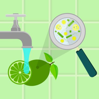 Çamaşır kirlenmiş kireç