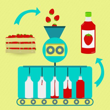 Çilek suyu imalat süreci