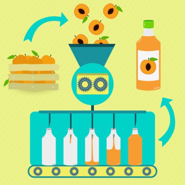 Şeftali suyu imalat süreci