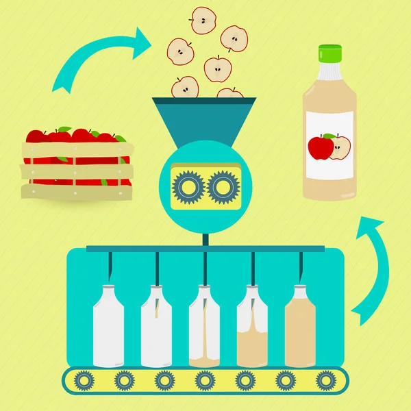 Proceso de fabricación de zumo de manzana — Archivo Imágenes Vectoriales