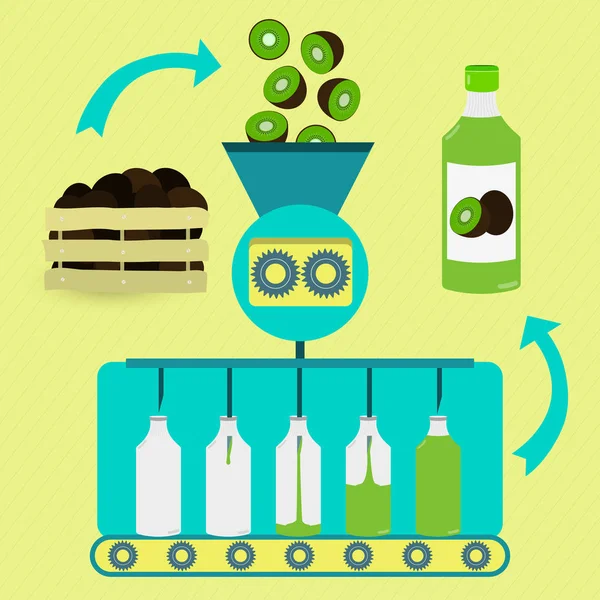 Proceso de fabricación de zumo de kiwi — Vector de stock