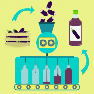 Patlıcan suyu imalat süreci