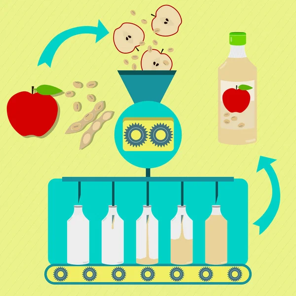 リンゴと豆乳のジュース製造プロセス — ストックベクタ