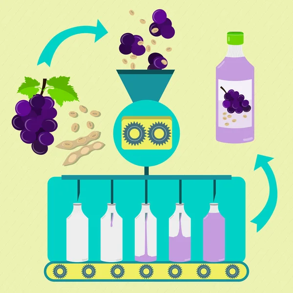 Proceso de fabricación de uva y jugo de soja — Vector de stock