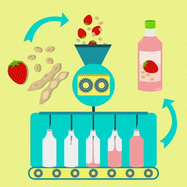 Strawberry and soy juice fabrication process — Stock Vector