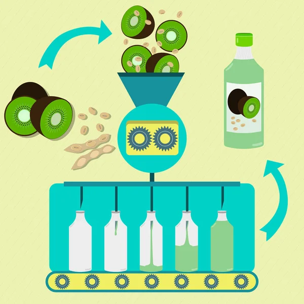 Proceso de fabricación de kiwis y zumo de soja — Vector de stock