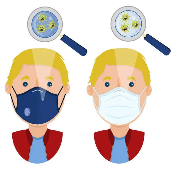 头戴两种口罩的白人 外科口罩和N95呼吸器 感染了愤怒的卡通病毒 — 图库矢量图片