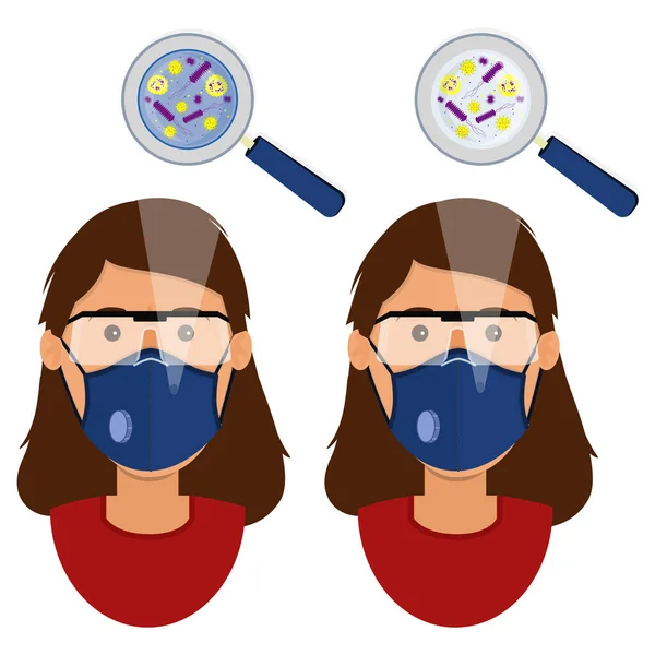 戴两种面罩 外科口罩和N95呼吸器 的白人妇女被微生物污染 — 图库矢量图片