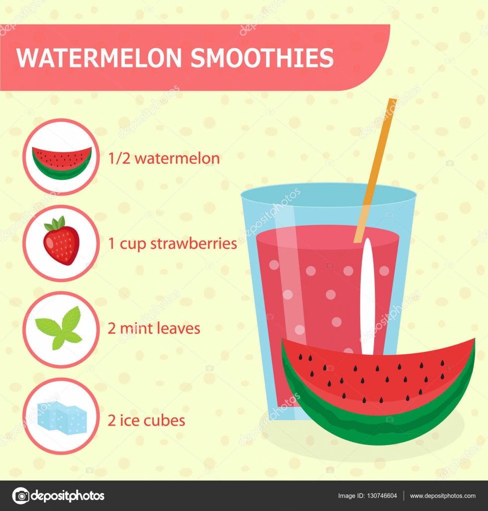 Watermelon smoothie recipe with ingredients — Stock Vector ...