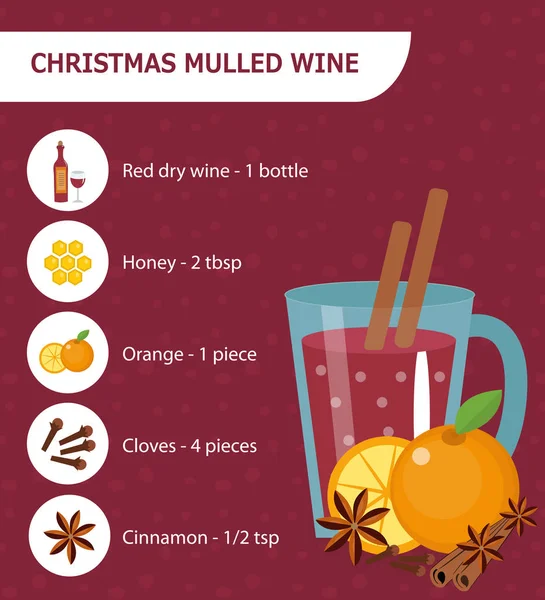 Weihnachtscocktail-Rezept. Glühwein mit Zutaten. warmes Wintergetränk. Vektorillustration — Stockvektor
