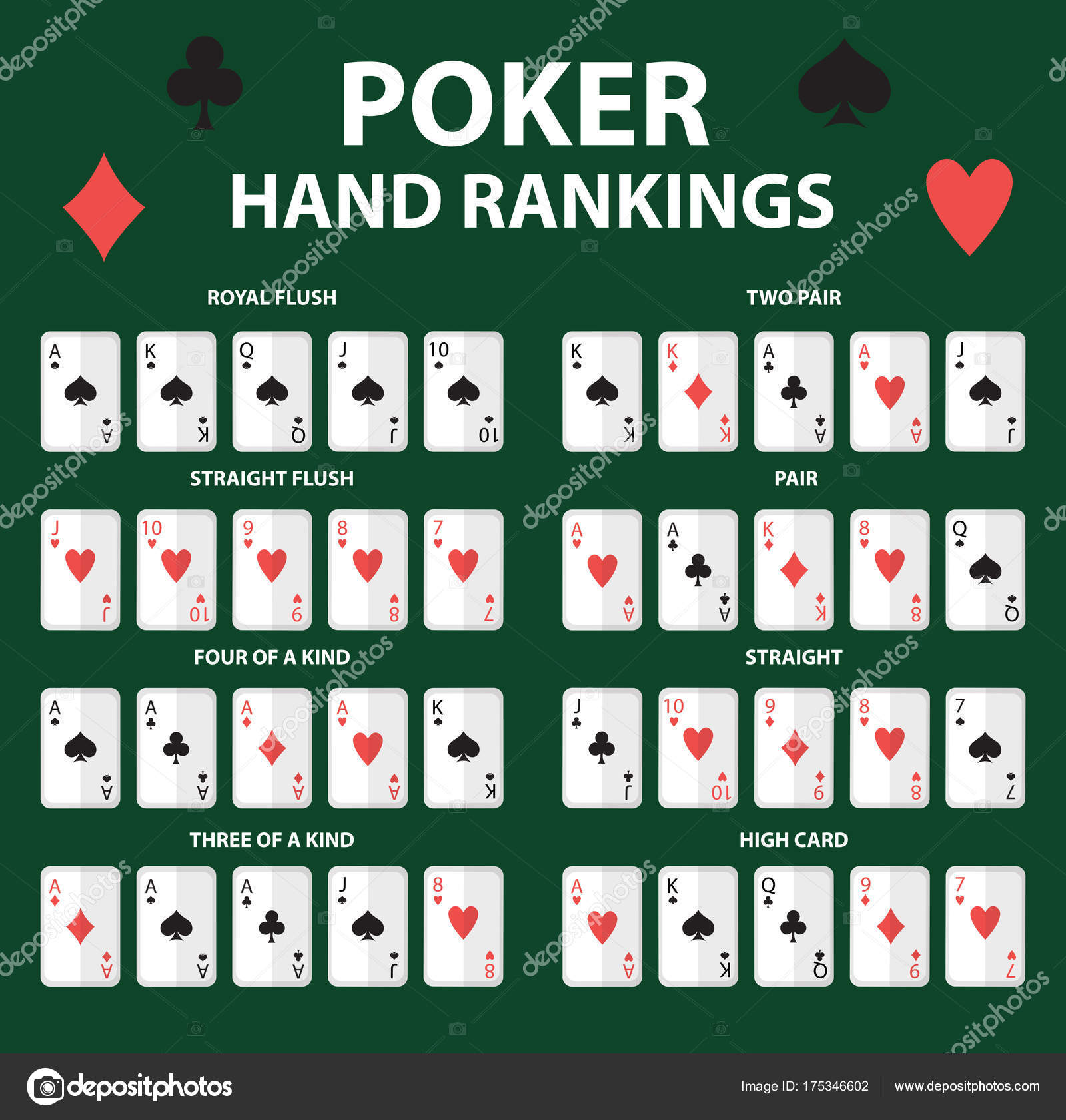 Como Jugar Al Poker Yahoo Como Jugar Al Poker Yahoo