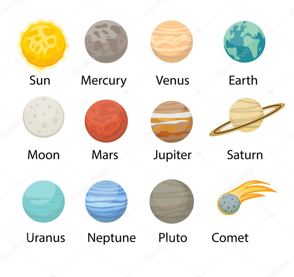 Planet solar system icons flat style. Planets collection with sun, mercury, mars, earth, uranium, neptune, mars, pluto, venus. Childrens educational vector illustration