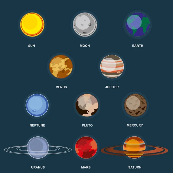 Sammlung von Planeten auf dunklem Hintergrund. Weltraum mit Elementen der Galaxie. Planeten des Sonnensystems. 3D-Icons Planet im flachen Cartoon-Stil. Vektorillustration — Stockvektor