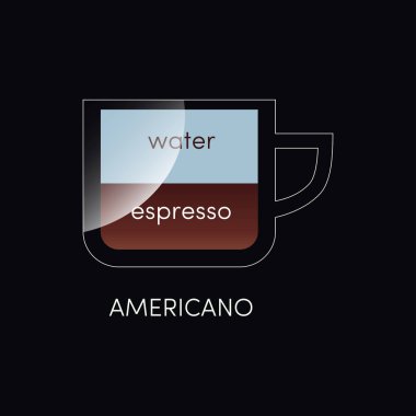 Kahve fincanı izole