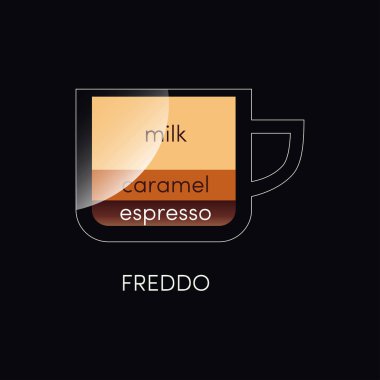 Kahve fincanı izole