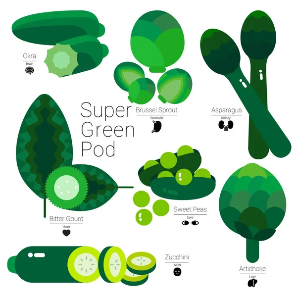 SUPER Green POD — стоковый вектор